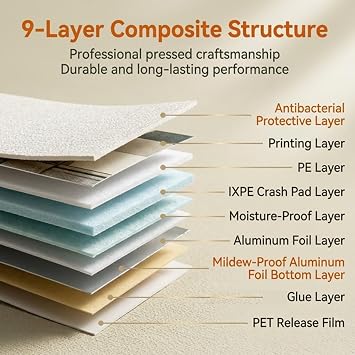 Peel and Stick Upholstered Wall Panels, Thickened Material, Bed Soft Decorative Wall Padding, Anti Collision Wall Padding, for Bedroom, Living Room