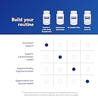 Vista 6 de Pure Encapsulations Vitamina E (con tocoferoles mixtos) – Protección antioxidante y función celular – Contiene tocoferoles mixtos – OGM – 90