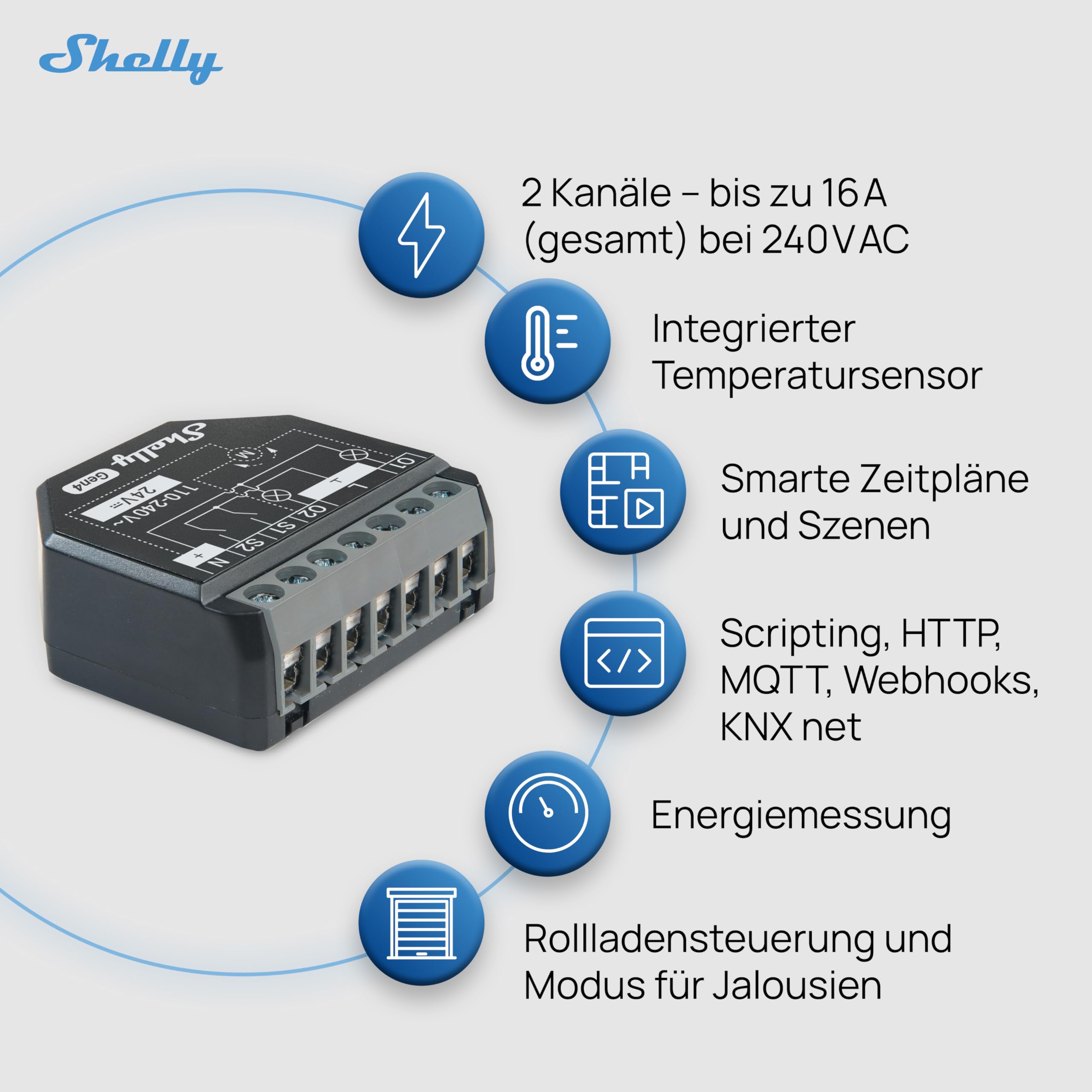 Shelly 2PM Gen4 - WLAN Smart Relais Schalter, Rolladenschalter, Stromzähler, 2 Kanäle, 16A, Lichtschalter, Smart Home, Zeitschaltuhr, Alexa, Google & HomeKit, Matter, Kein Hub Erforderlich