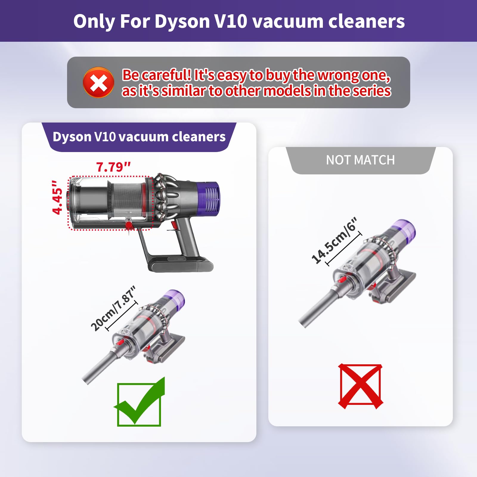 Dyson V10 Dust Bin Replacement - HEPA Filter -2