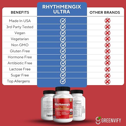 Miniatura 3 de Rhythmengix Ultra Maximum Strength Dietary Supplement, Herbal Formula, 60 Capsules (1)