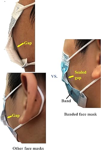 Miniatura 4 de 100 máscaras faciales con bandas  Protección añadida  Fugas de borde prevenidas por la banda  98% de eficiencia de filtración de partículas
