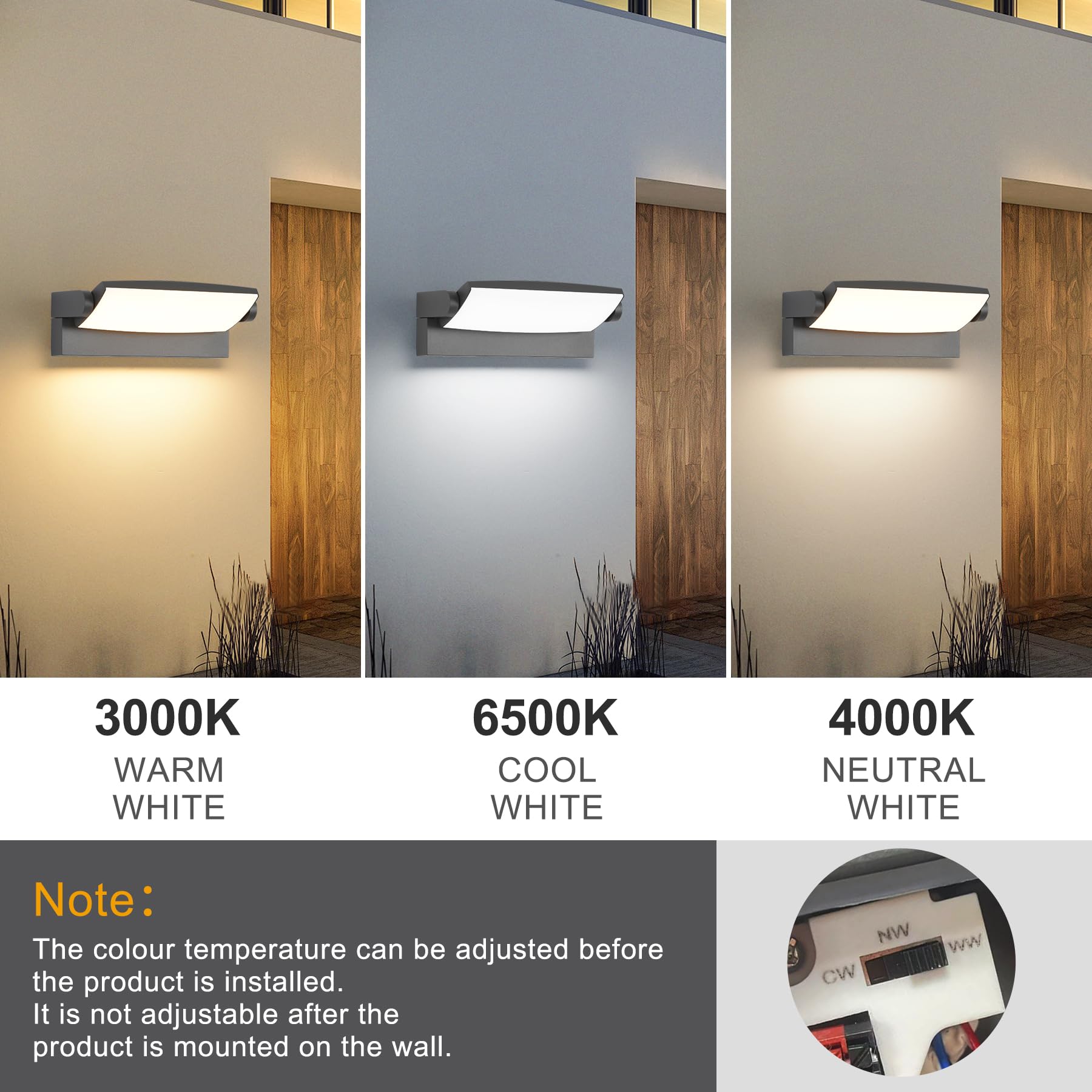 SANSHI Außenlampe 30W,Wandleuchte Innen Außen 3000K/4000K/6500K,wasserdichte IP65 aussenlampe Wand,Wandlampe mit 350° Schwenkbar LED Panel,Außenwandleuchte Aussenleuchte für Garten Terrasse,Dunkelgrau