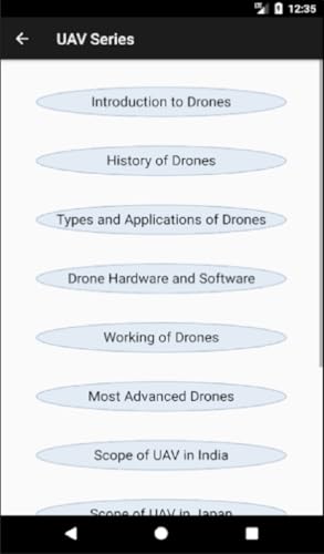 Learn About Drones and UAVs