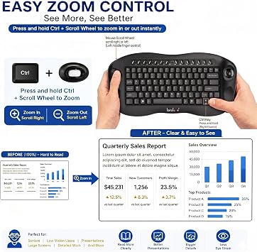 Easy Zoom Control with Scroll Wheel and ctrl,Banalove mini Handheld trackball Multi-Media 2.4G Wireless Keyboard Combo for HTPC Home Theater Keyboard,Smart TV Multimedia Set-Top Box