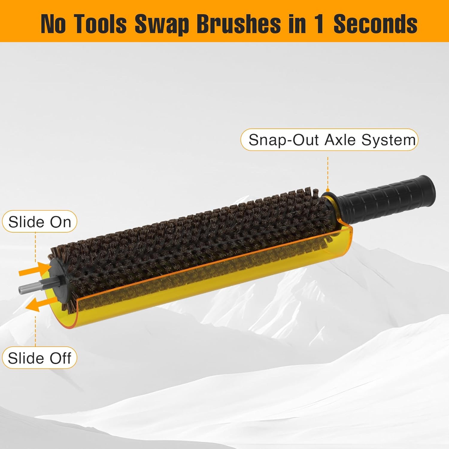 Ski Snowboard Roto Brush Kit with Quick-Change Axle – 3-Brush Waxing Kit (Brass, Horse Hair and Nylon) for Waxing