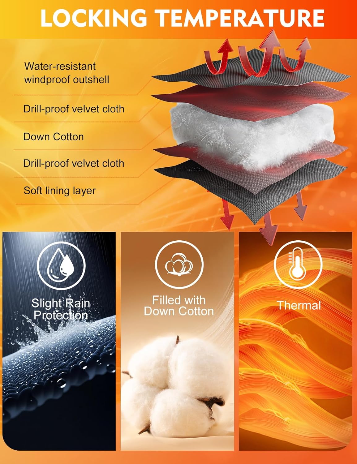 Flygo Men's Long Parka Winter Coats Hooded Puffer Jacket Heavy Warm Water-Resistant Outerwear Cold Weather - Image 4