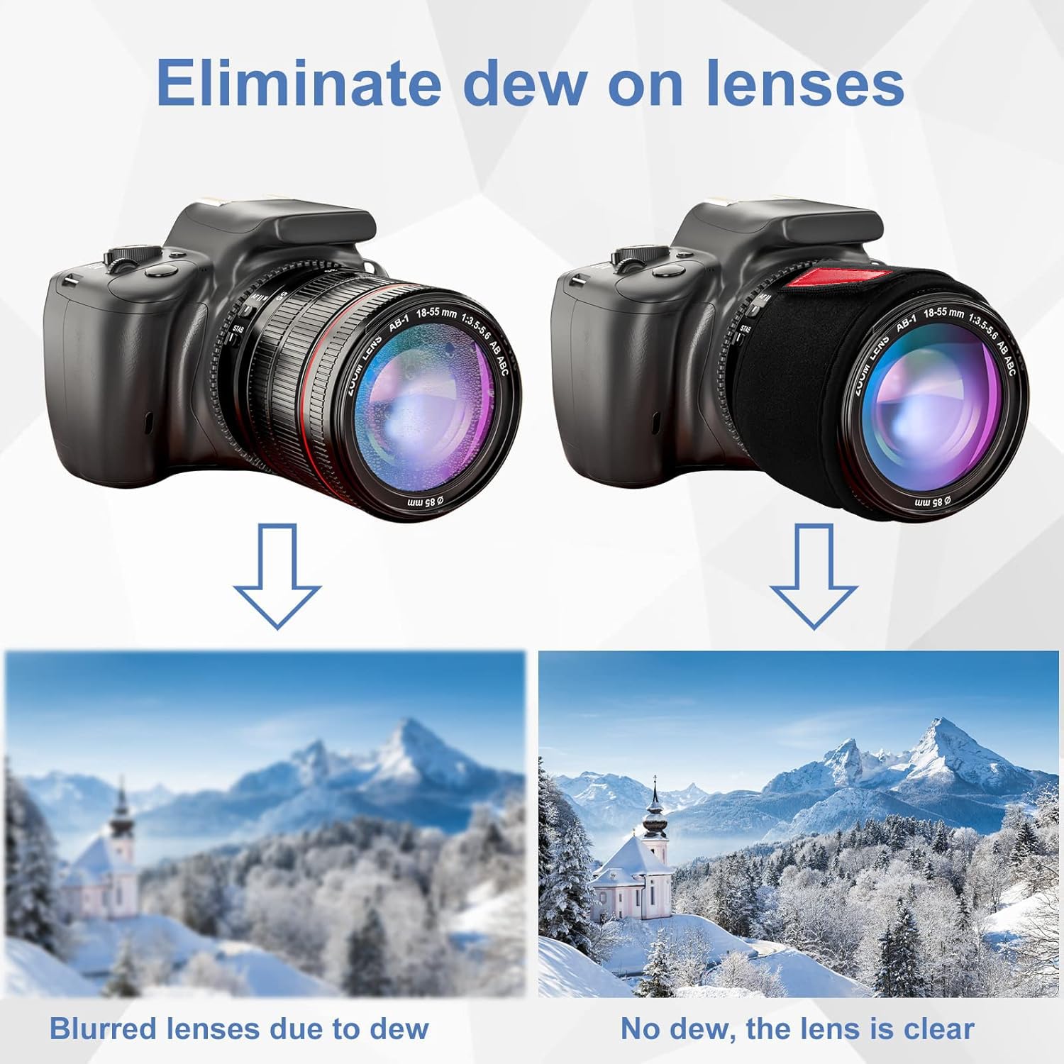 Scaldacollenti riscaldatori lenti USB, riscaldatore lente dew riscaldatore con regolatore di temperatura, scongelamento riscaldamento lenti, fotocamera anti-rugiada, lente USB