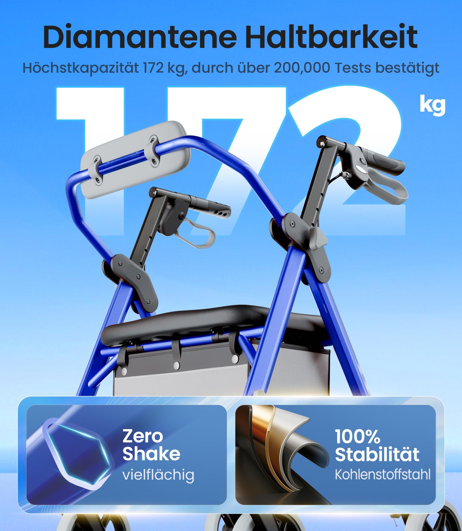 VOCIC Z11 Rollator faltbar und leicht mit Sitz,Max 172kg,Schmal für wohnung | Rollatoren leicht klappbar für Senioren, Sitz & Griff – Ergonomisch & Höhenverstellbar,Walker Meeresblau, 5 Jahre Support