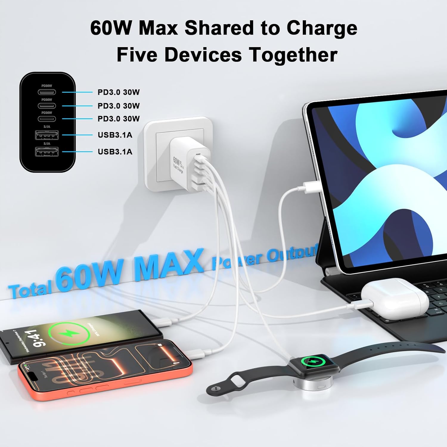 iPhone 17 16 15 Charger Fast Charging, 2 Pack 60W 5-Port USB C Fast Wall Charger Block Multiport Type C Brick Plug Adapter & 6FT Type C Charging Cable Cord for iPhone 17 16 15 Pro Max, MacBook, Galaxy