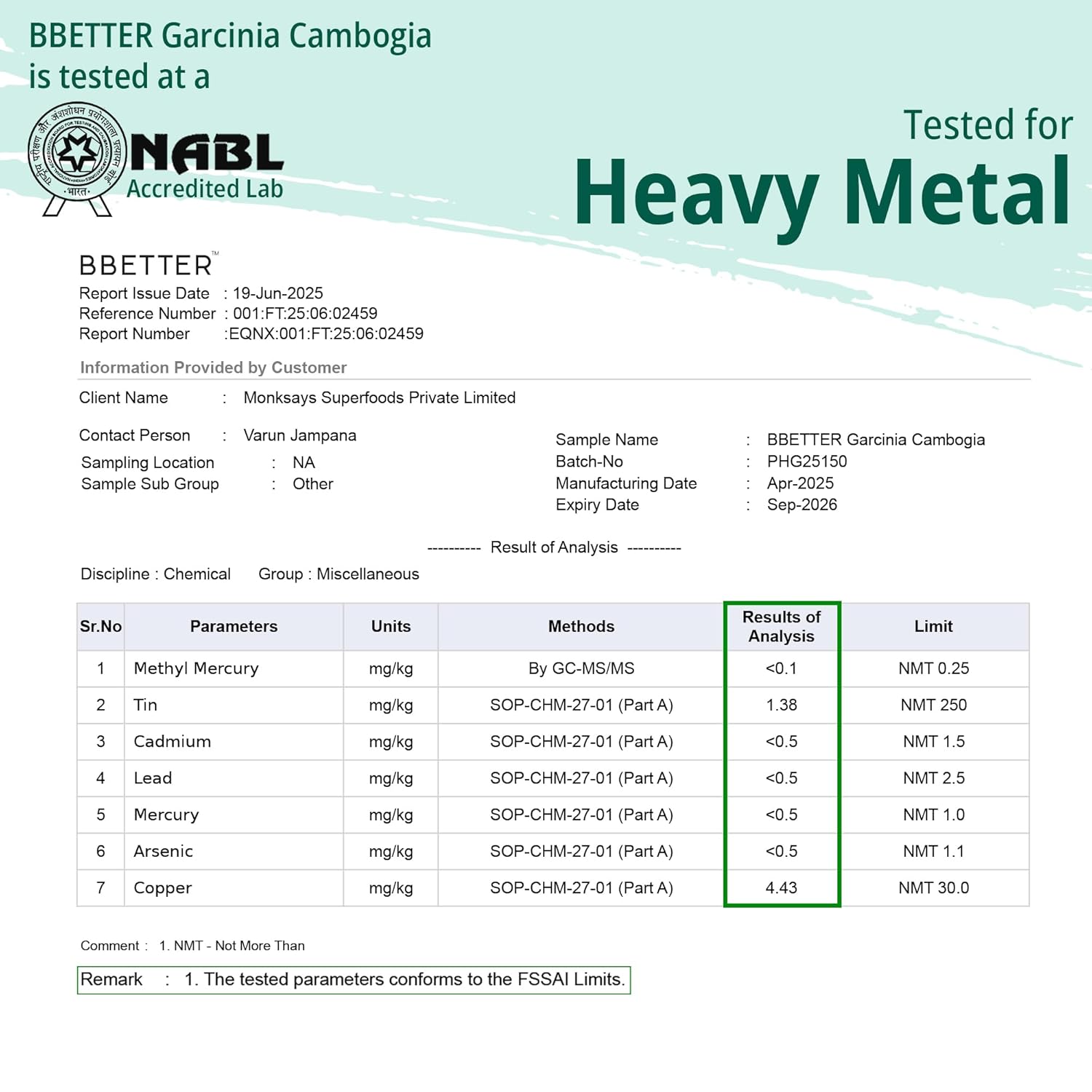 Buy Now Bbetter Garcinia Cambogia For Weight Loss Capsules For Women...