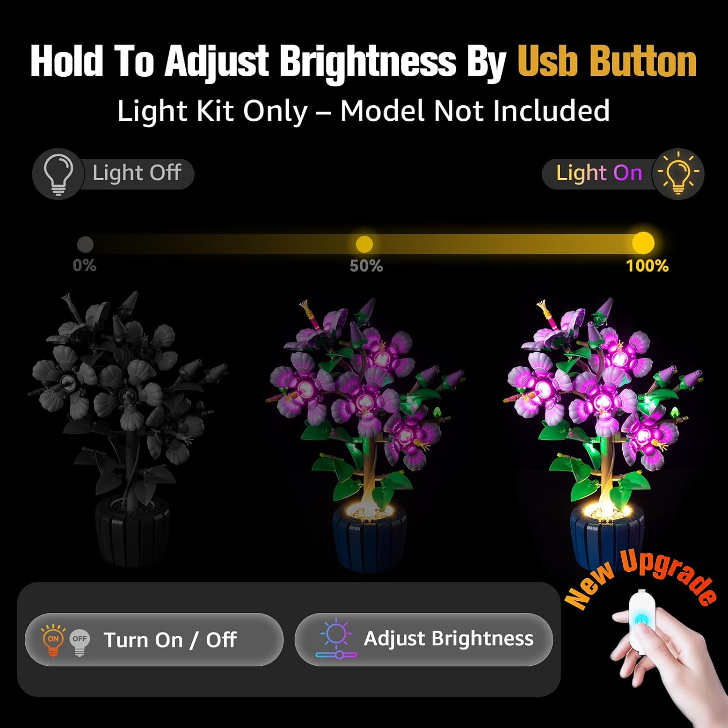 Image showing the wired USB button and how to hold it to adjust brightness from 0% (off) to 100% (full brightness) on the illuminated Lego Hibiscus flower.