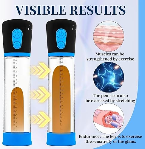 Miniatura 6 de Enhancement Vacuum Pumps Air Pressure Device, Increase Sizes Growth Automatic Pump, Electric Massager Enlargement Silicone Pocket Strength Suction