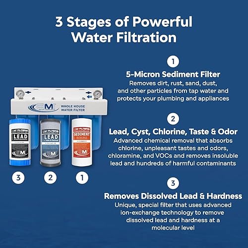 Miniatura 6 de Applied Membranes Inc. Reemplazo de cartucho de filtro de agua de 3 etapas para toda la casa, incluye cartuchos de filtro de sedimentos, carbono y