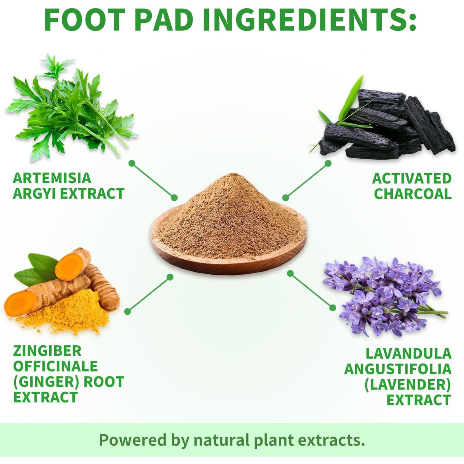 30 Piezas Parches Detox para Pies, Detox Foot Patch,Parches Pies Desintoxicantes,Naturales Bambu Ajenjo Parche Desintoxicacion,Eliminar Toxinas del Cuerpo,Alivio Dolor y Estrés Mejorar el Sueño