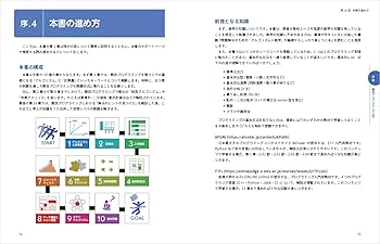 競技プログラミングの鉄則 ~アルゴリズム力と思考力を高める77の技術