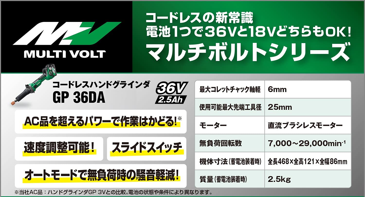 HiKOKI MultiVolt Cordless Hand Grinder GP36DA features overview