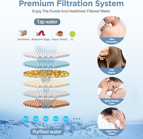 Miniatura 3 de Combo de cabezales de ducha con doble filtro, cabezal de ducha de lluvia de alta presión con rociador de mano integrado, cabezal de ducha de mano