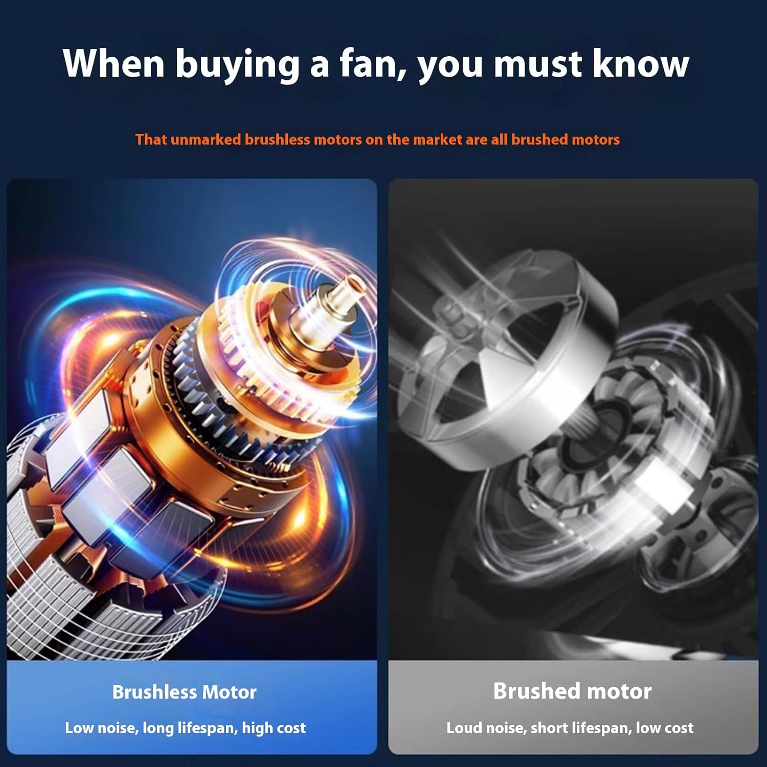 Rechargeable Clip Fan 3 Speed Digital Screen 900 Degree Cooling Wall Desk Hanging Fan for Indoor Outdoor Cooling Desktop Air Circulator