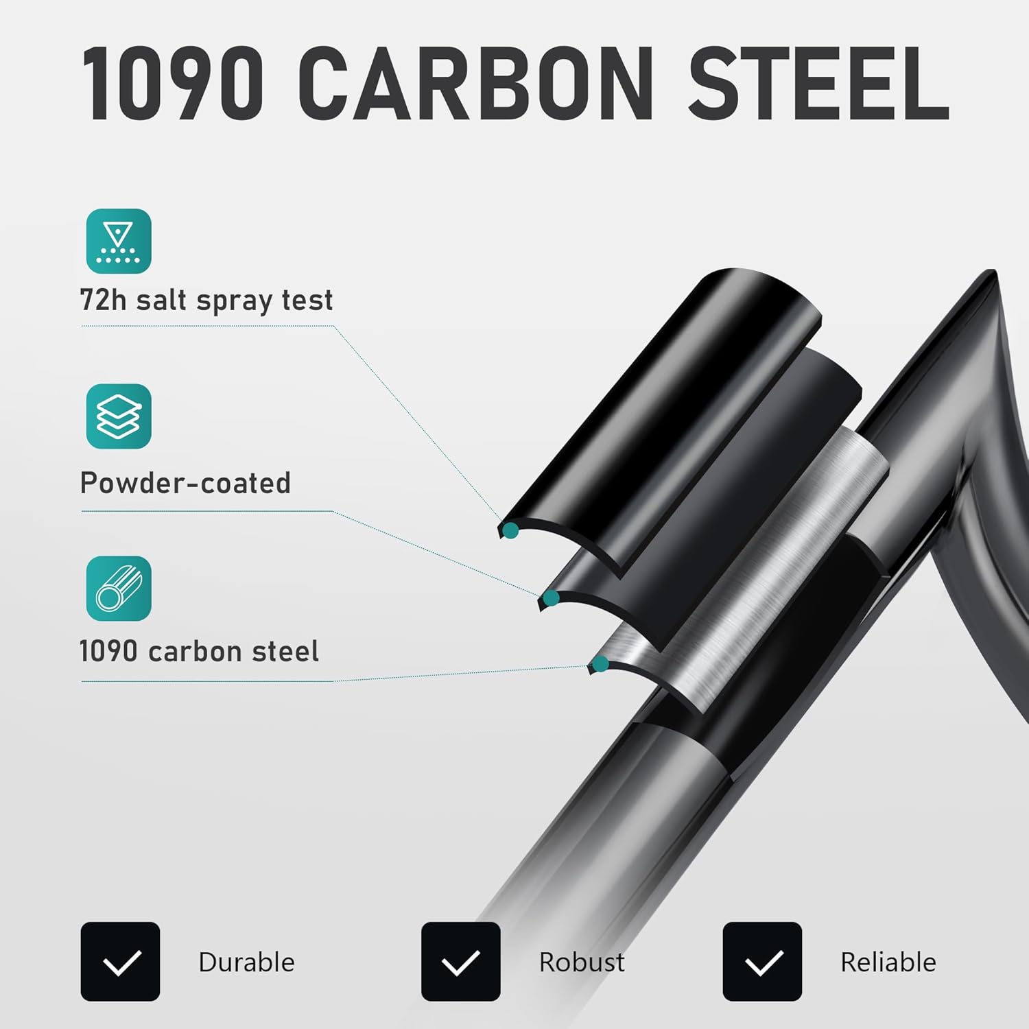 MoKitDora 1.25" Touring Rear Saddlebag Bracket Guard Bars Compatible with 2014-up Harley Street Road Electra Glide Road King Sharp, Black