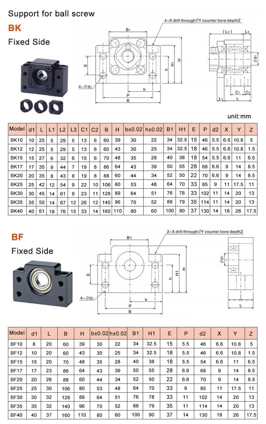 1 Set Di Viti A Ricircolo Di Sfere