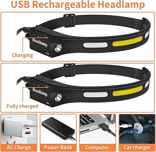 Miniatura 8 de Fay Bless Lámpara de cabeza LED, 3.00 oz, 350 lúmenes, IPX4, impermeable, 1200 mAh hasta 8 h, faros superbrillantes, sensor de movimiento, 5 modos