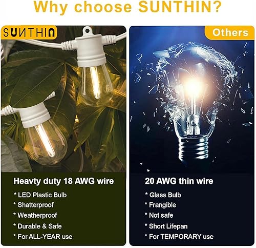 Miniatura 5 de SUNTHIN Guirnalda de luces blancas, 144 pies (paquete de 3 unidades de 48 pies), luces blancas para exteriores con bombillas LED inastillables para