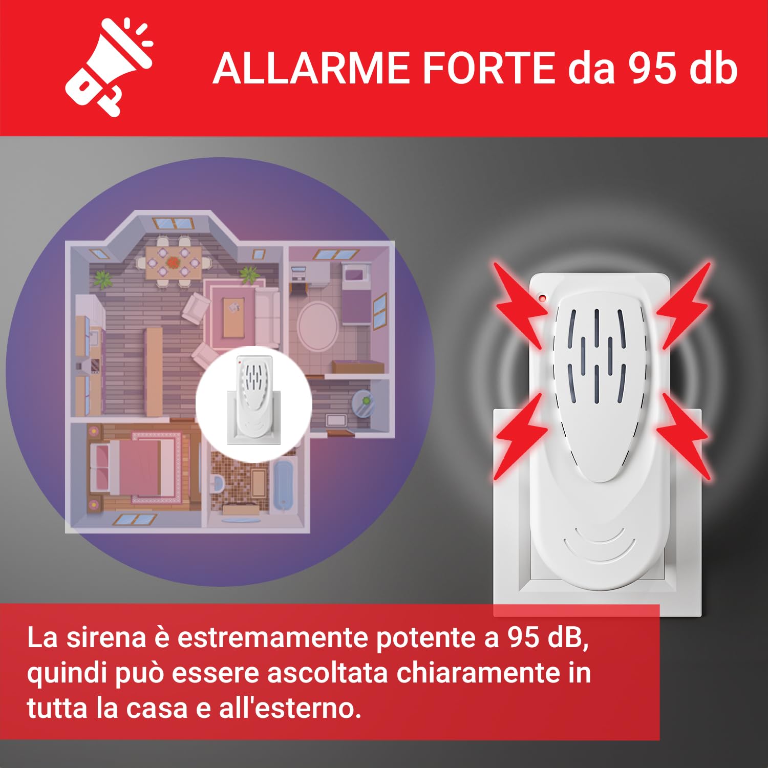 ELEKTROBOCK ELBO-073 Allarme piscina - Sensore di movimento galleggiante con sirena da 95 dB, movimenti dell'acqua - il ricevitore radio attiva un allarme forte, installazione semplice, IP67