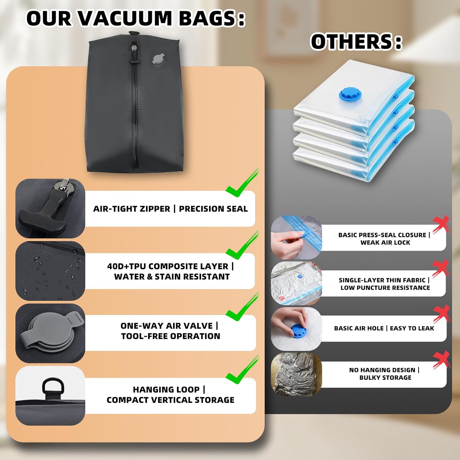 Vacuum Bags for Travel with Cordless Pump, 30L Airtight Compression TPU Bags,IP67 Reusable Storage Bag for Suitcase, Backpack, Luggage, Moving (1PC+Pump)