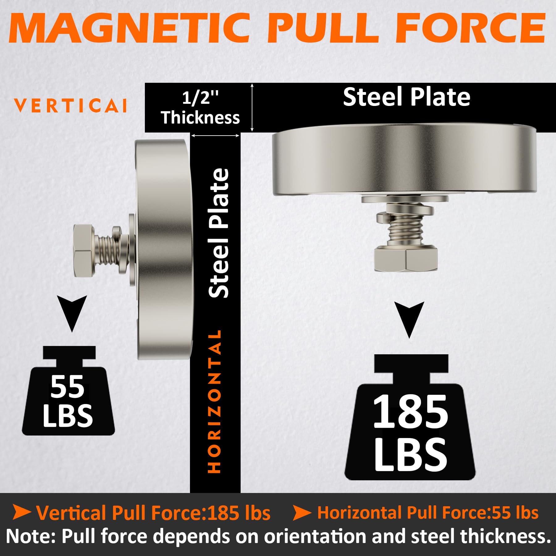 Strong Neodymium Magnets - 185lbs Pull -3