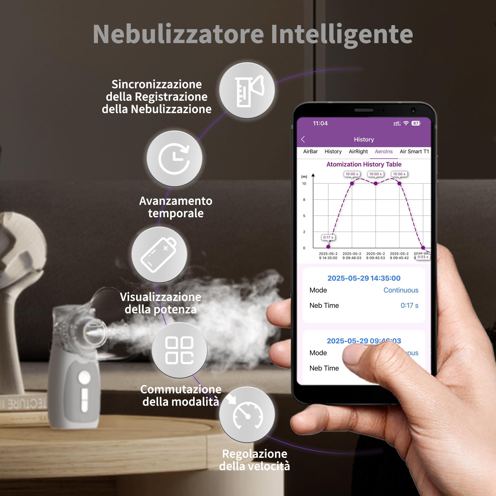 FEELLIFE Aerosol Portatile Silenzioso Tecnologia di nebulizzazione intelligente, Aerosol per Adulti e Bambini Velocità di Nebulizzazione Regolabile (5 modalità)
