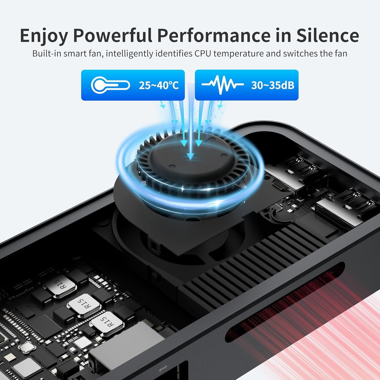 DreamQuest Mini PC W-11 Pro,12GB DDR5(4800MHz) RAM 512GB M.2 SSD,Intel N95(Up to 3.4GHz) Mini Desktop Computers with 2xType C(Max 10 Gbps),4xUSB 3.2,Dual HDMI 4K UHD,WiFi 6+BT5.3 Office Home Smart Fan - Image 6