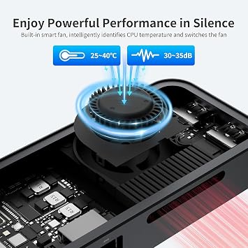 DreamQuest Q5 Linux Mini PC Ubuntu Intel N95 12GB DDR5 1TB SSD | Mini Desktop Computer with Dual USB C WiFi 6 Bluetooth 5.3 USB 3.2 Dual HDMI 4K and LAN for home office and business
