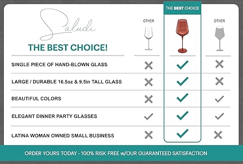 Miniatura 2 de Saludi Copas de vino de colores y copas de champán a juego (presentadas en Bachelor in Paradise)