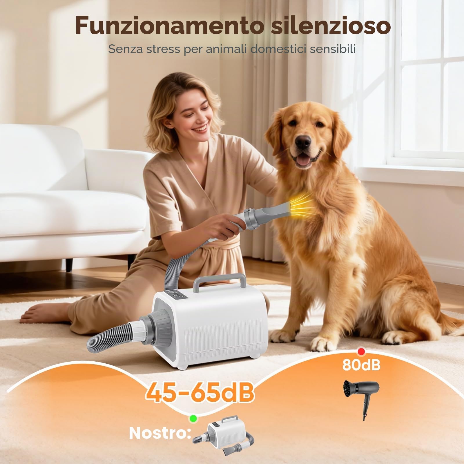Asciugacapelli per Cani, Potente soffiatore per cani con Velocità e Temperatura Regolabili, 3 Ugelli, Tubo Flessibile, Schermo LCD, Asciugatore per Cani e Gatti di Tutte le Taglie