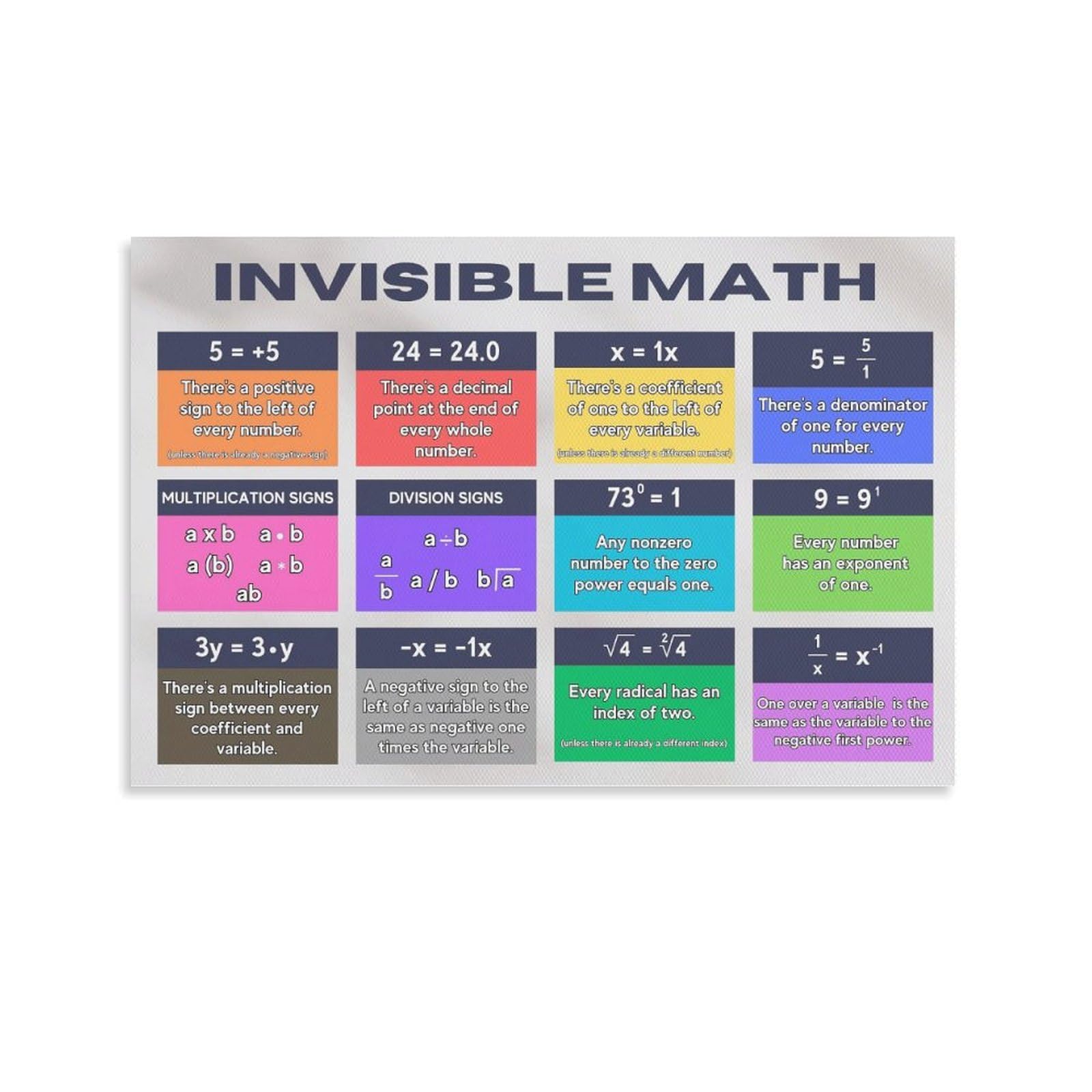 Middle School Math Clip Art Incorporate Technology Into Math Workshop
