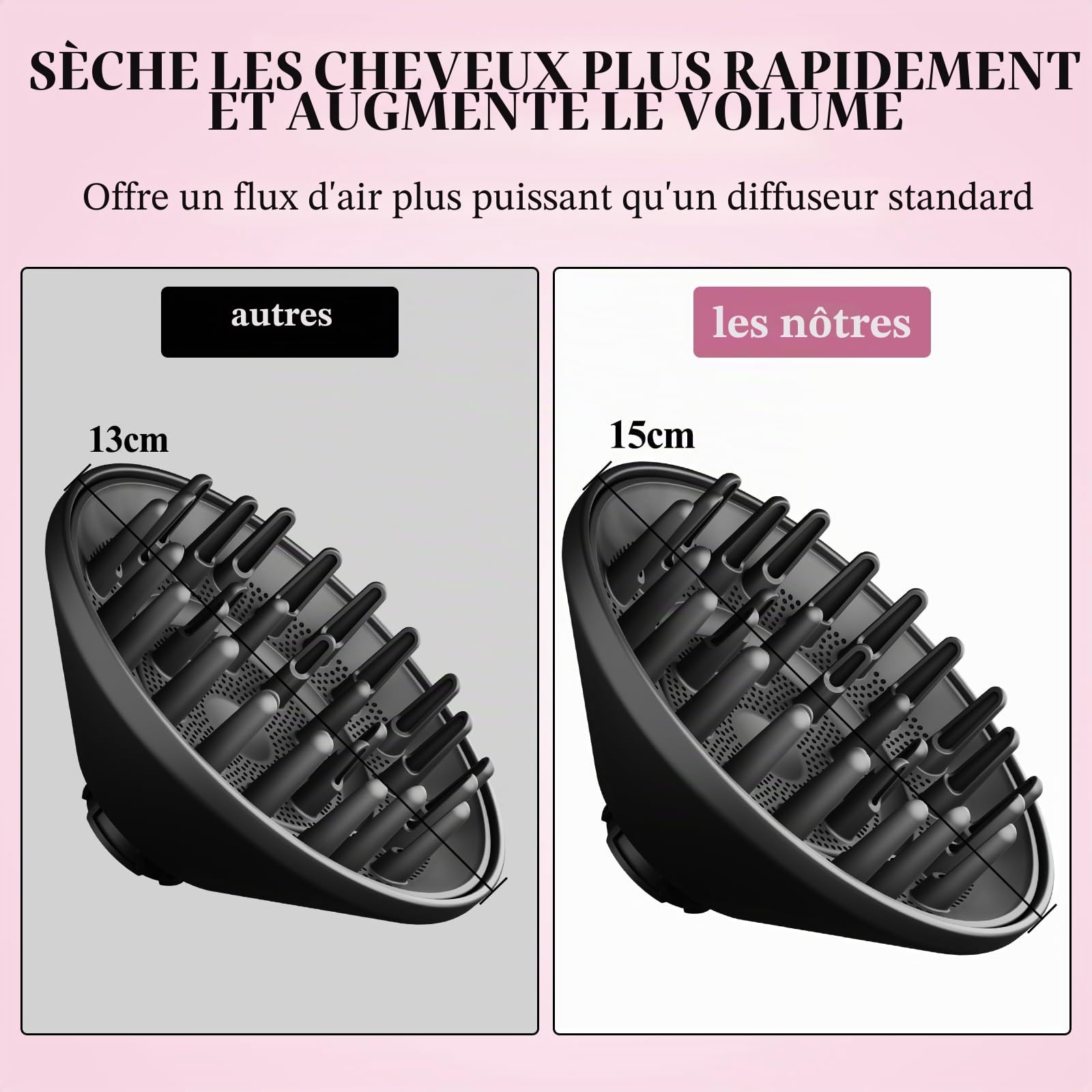 Grand diffuseur compatible avec Shark FlexStyle, buse diffuseur plus grande pour sécher plus rapidement et définir les cheveux ondulés bouclés bouclés Noir