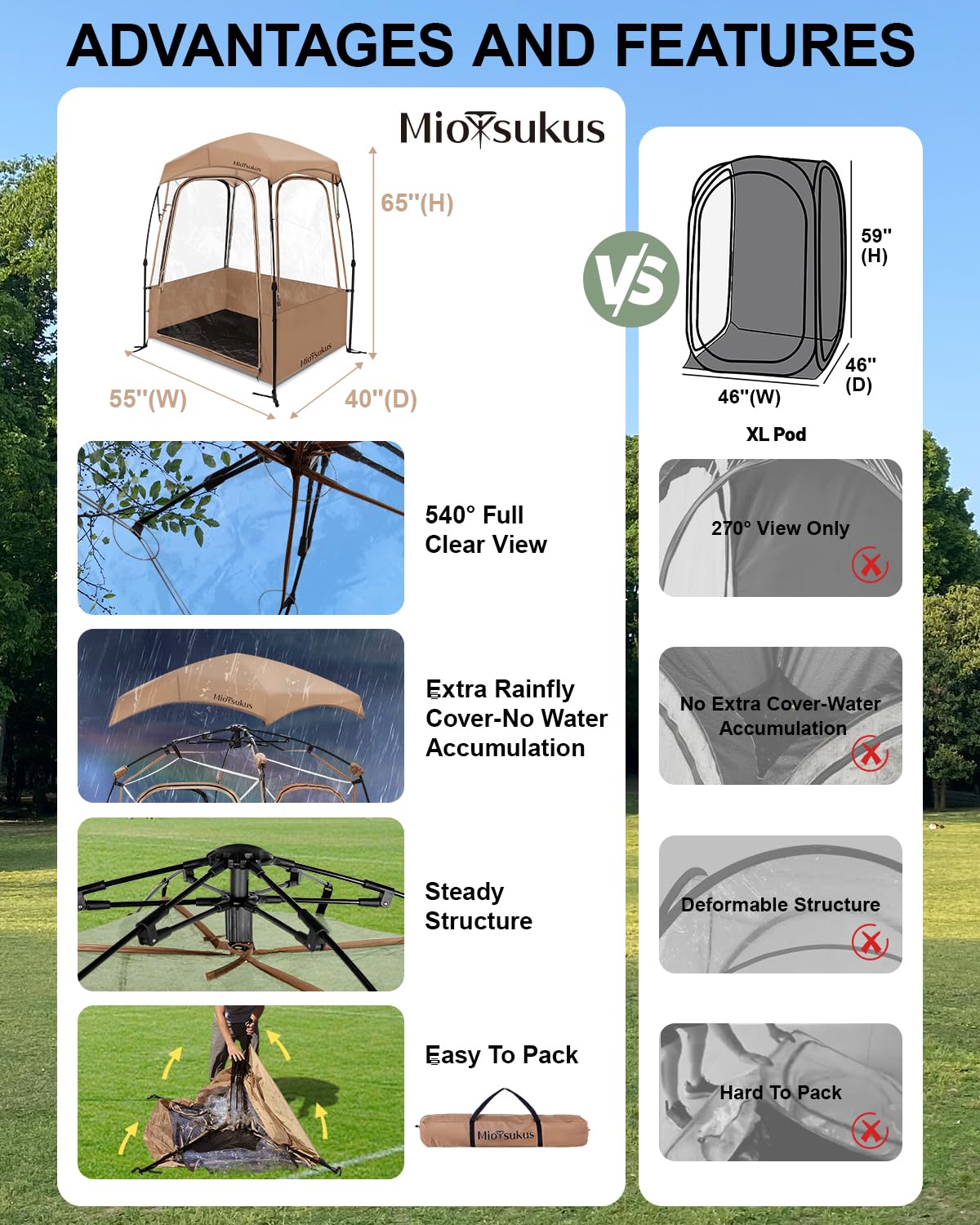 Sports Tent, Instant Weather Proof Pod, Pop Up Bubble Clear View Tent, Sports Pod with Extra Top Cover for Soccer, Football, Softball Games, and Other Outdoor Events, Baobrava, MioTsukus 1~3 People