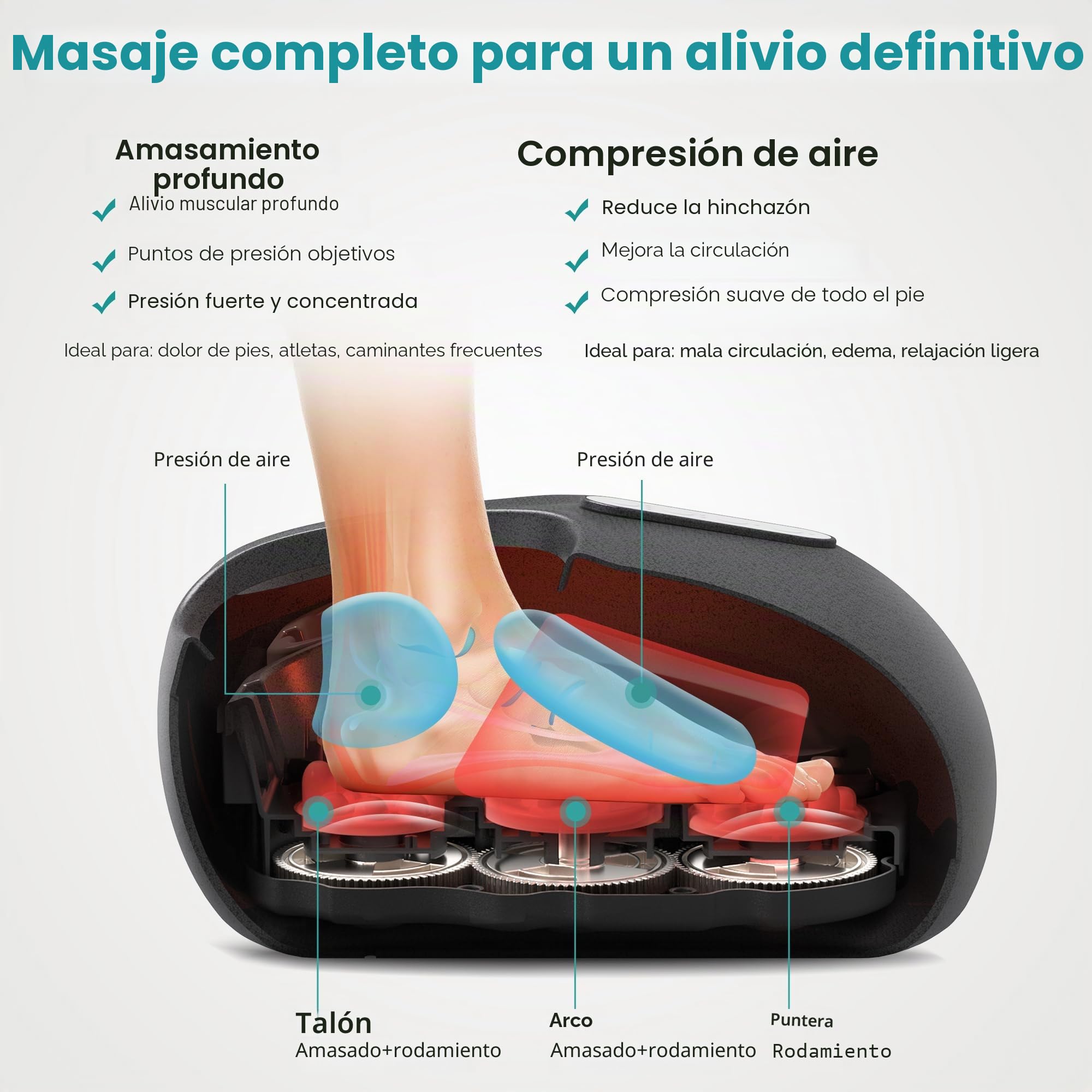 Nekteck Masajeador de pies con calor: Masajeador Shiatsu de pies con control remoto mejorado (modelo 2026) para fascitis plantar, terapia de amasado profundo y compresión de aire (Negro)