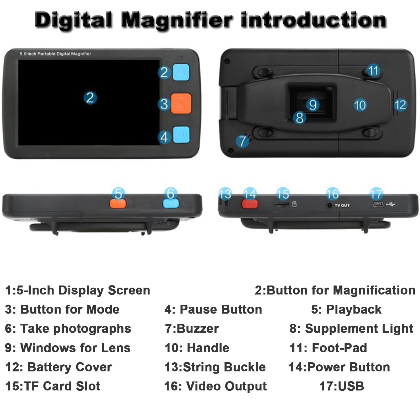 Lupa Digital portátil de 5 Pulgadas para Personas con Baja visión y Personas Mayores, 17 Modos de Color, 5 Niveles de Brillo (Black)