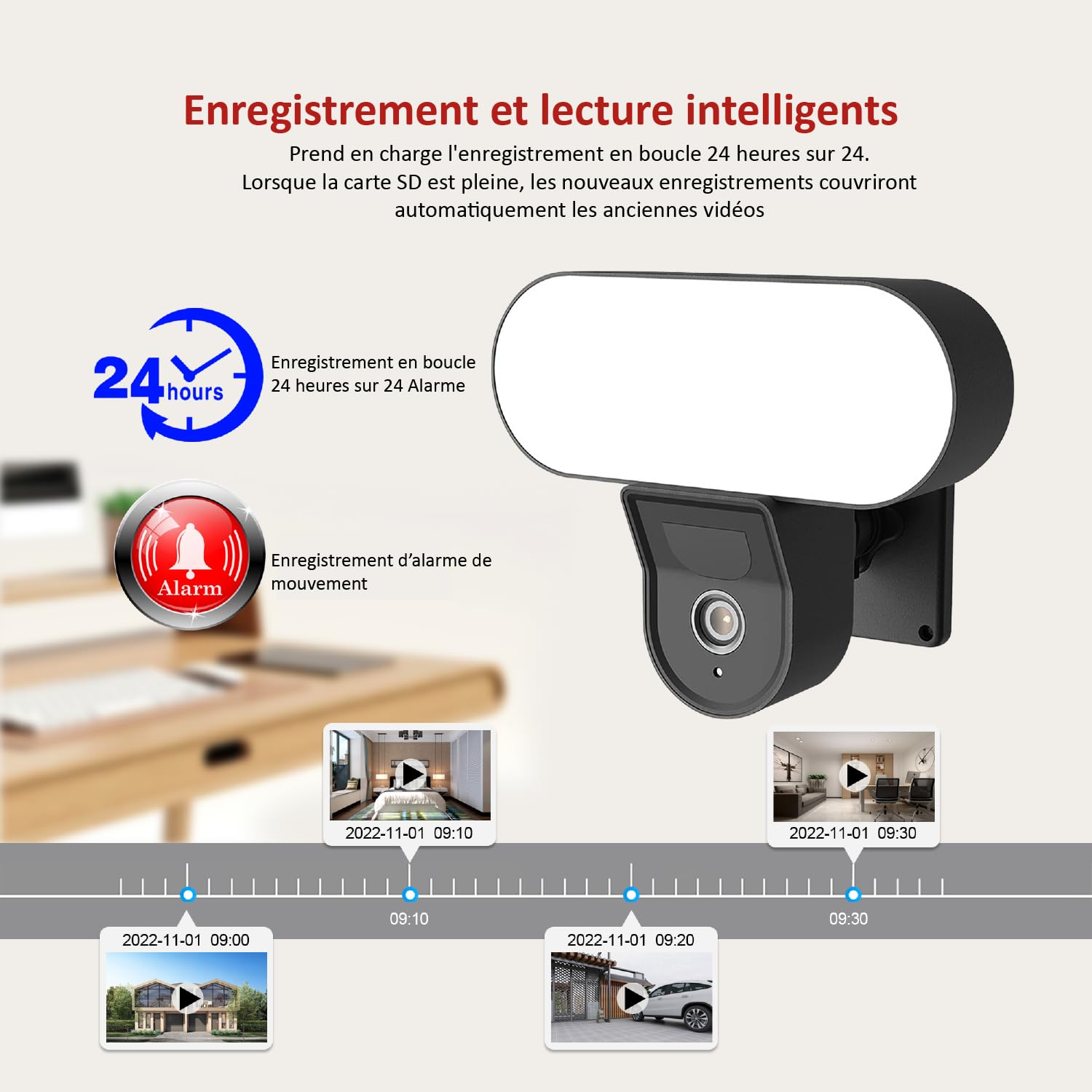KYF - Caméra Intérieure/Extérieure Filaire Full HD 3MP Fonction éclairage LED 2310 Lumen