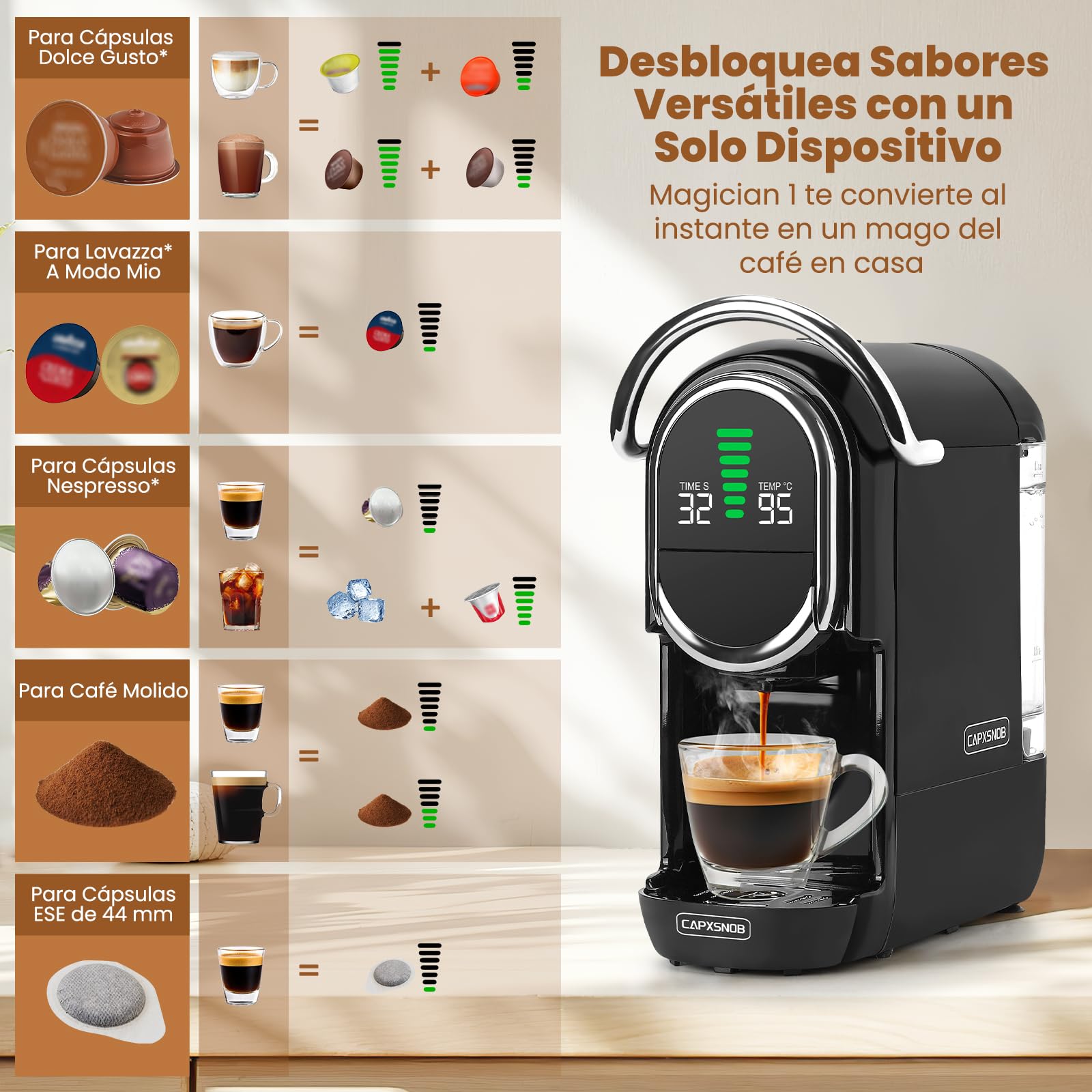 Magician1 Mini 5en1 Cafetera Cápsulas para Nespresso Original, Dolce Gusto, Lavazza A Modo Mio, ESE 44 y Café Molido, 20 Bares, 1450W, Pantalla LED, Máquina de Café Expreso Caliente o Frío