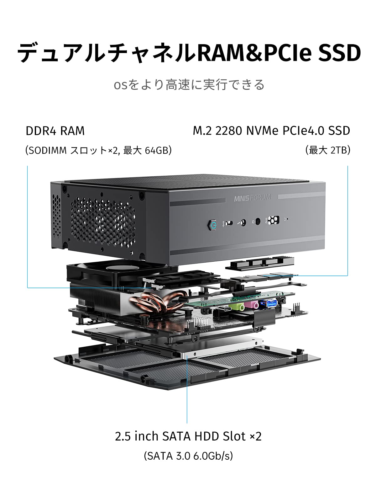Amazon.co.jp: MINISFORUM Neptune Series NAD9 ミニPC 第12世代 