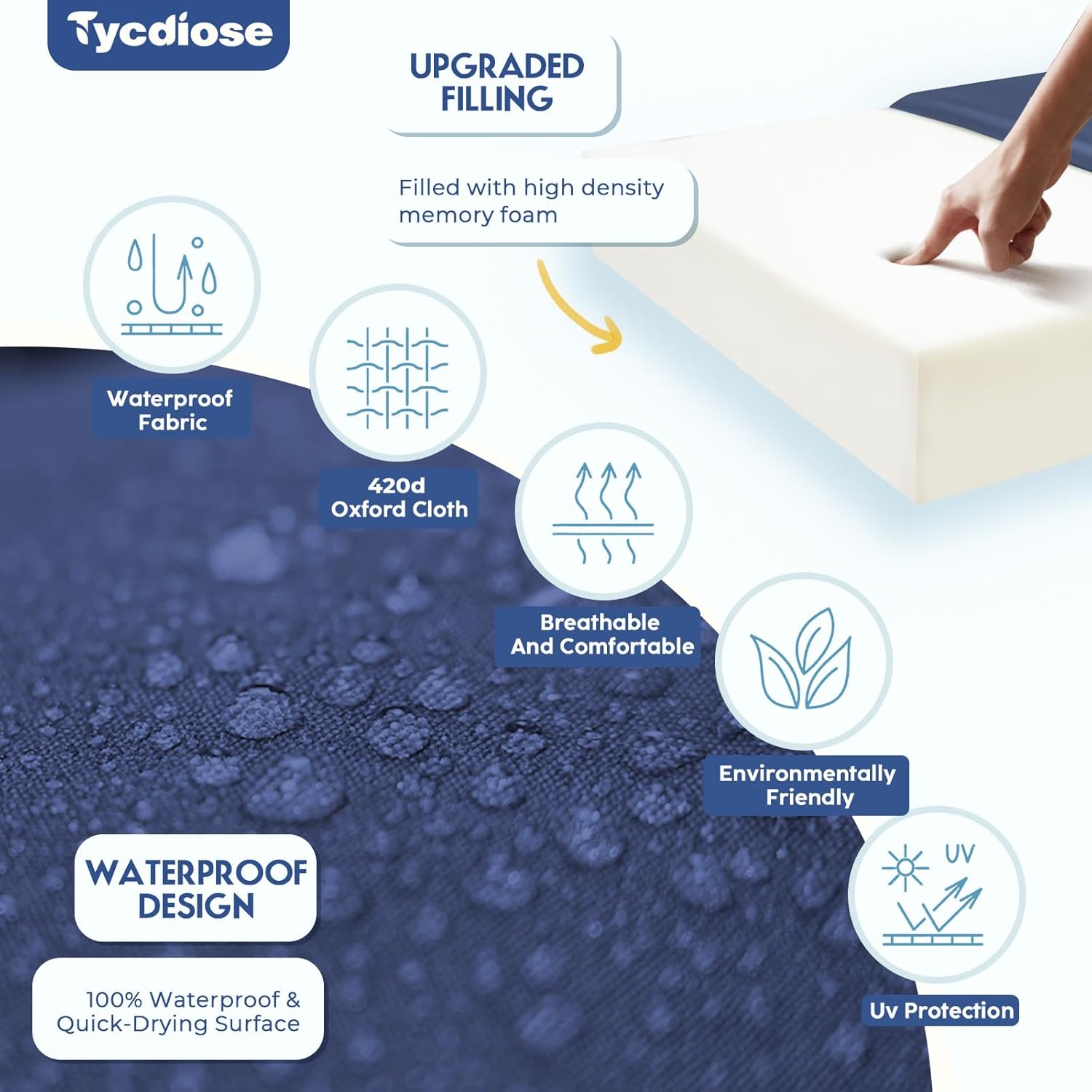 Outdoor Chaise Lounge Cushions Replacement, Waterproof Chaise Lounge Chair Cushion for Outdoor Patio Furniture Lawn Pool Resort Hotel, Thickened Pool Seat Bench Cushions, 72x21x3 Inch, Blue