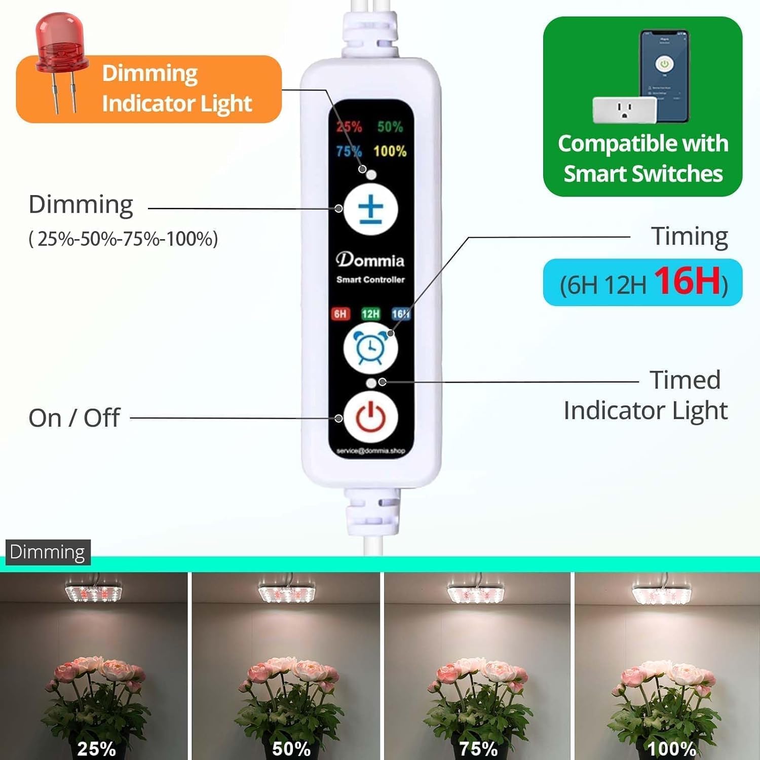 DOMMIA Full Spectrum LED Grow Light for Indoor Plants, 2 Panels 10W with 6/12/16h Timer Dimmable Plant Lights for Flower Veg Plant Growth USB, Daylight White, 2-Pack