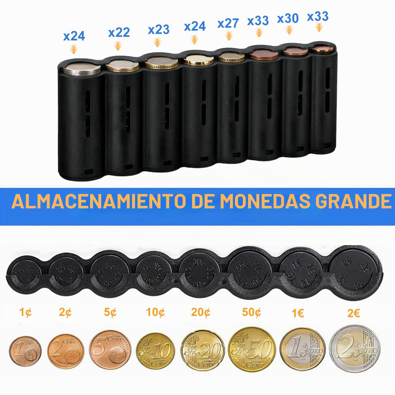 Cartera de Camarero, 21.5 * 7 * 9cm Bolso de Camarero Monedero, Monedero de Camarero con Organizador de Monedas y Compartimento para Billetes y para Profesiones de Servicios y Transportes
