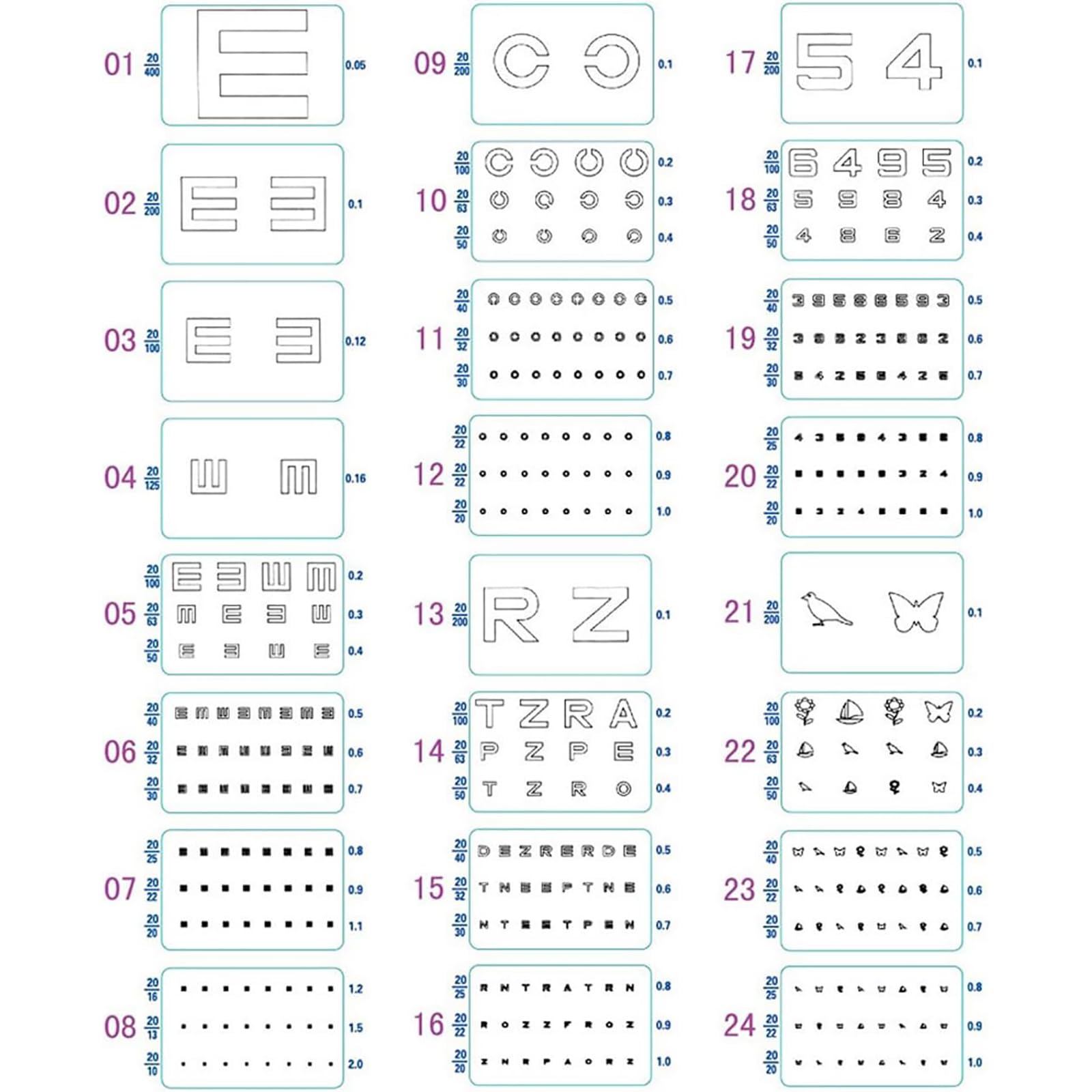 LCD Vision Chart mit Fernbedienung, 300+ Ziele, großer Bildschirm, einstellbarer Abstand für Augenuntersuchungen
