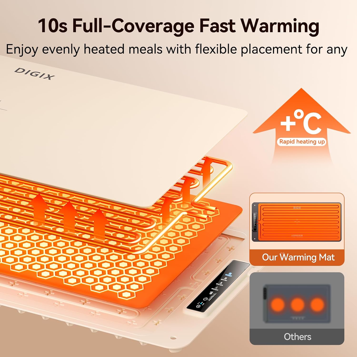 DIGIX Food Warming Mat Extra Large, XXL 36"x16", Warming Mat For Food, Food Warmer Chafing Dishes, Portable Food Warmers Trays for Parties Buffet, 4 Level Temp, 3 Timer Settings (Beige)