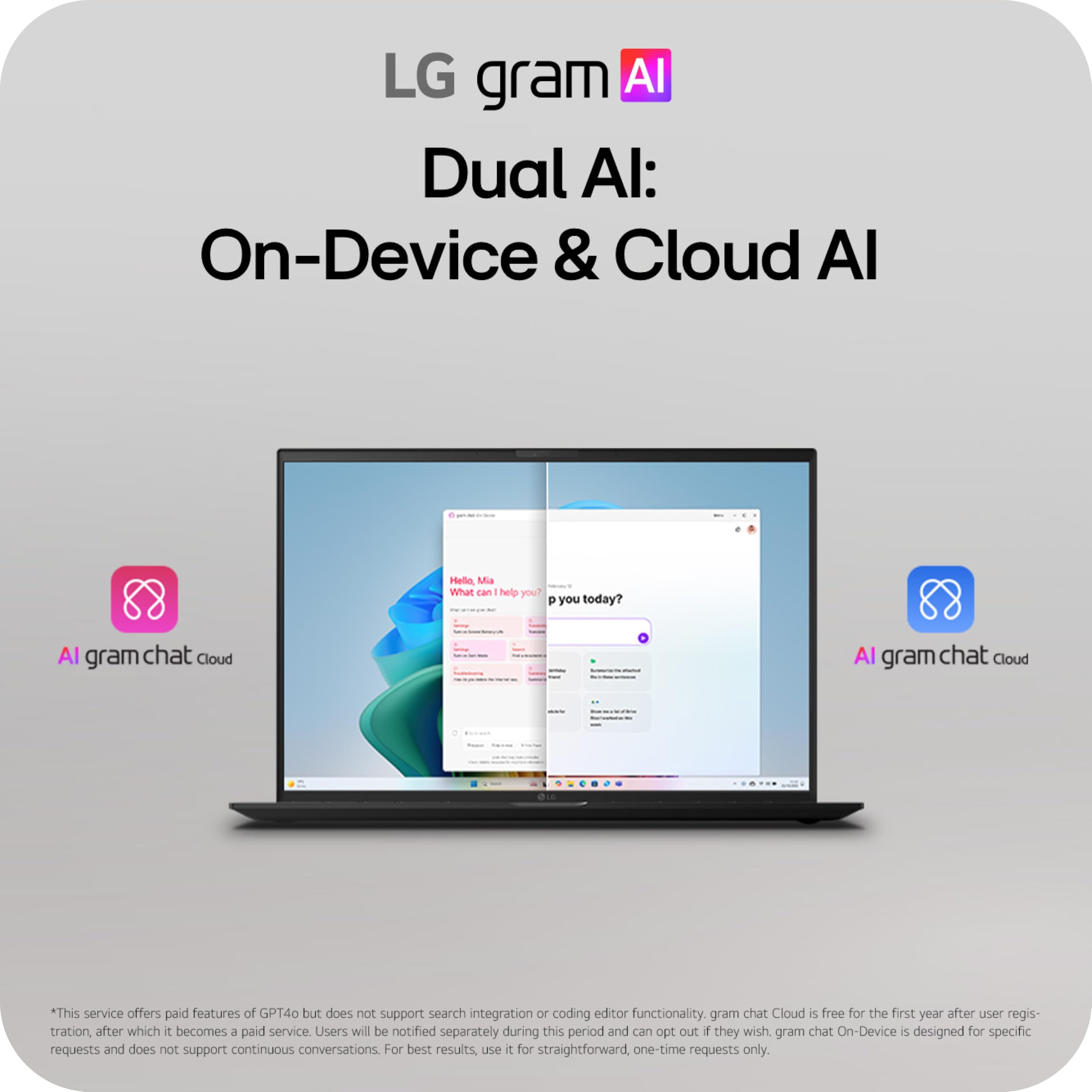 Amazon.com: LG gram 14-inch Thin and Lightweight Dual AI Laptop