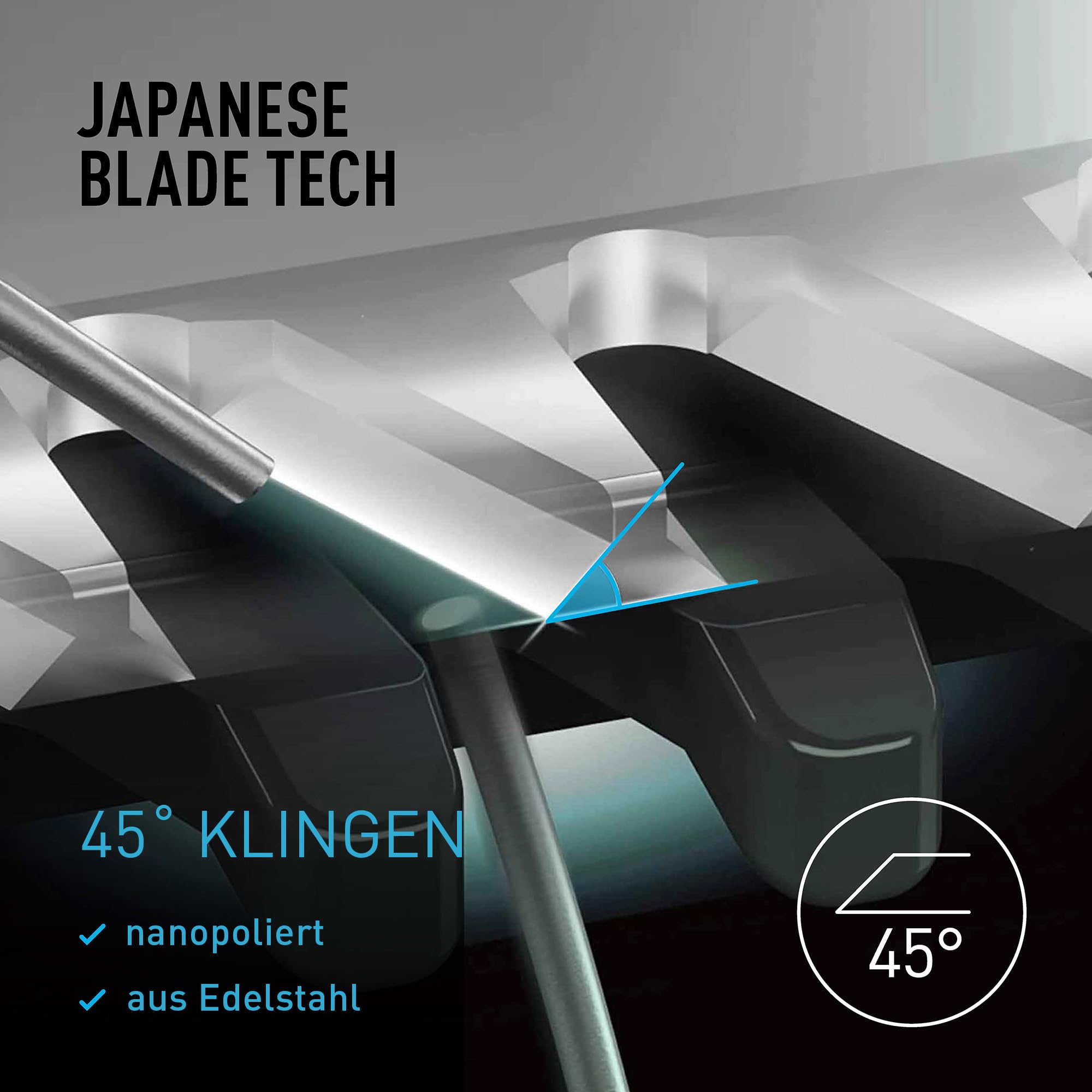 Panasonic MULTISHAPE modulares Körperpflege-System ER-CKL1, Starter-Kit, Bart- und Haartrimmer für Männer mit wiederaufladbarem Li-Ionen-Akku